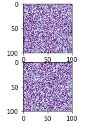 subplots_adjust