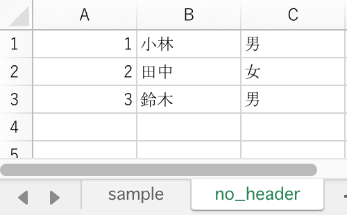 no_header_sample_sheet